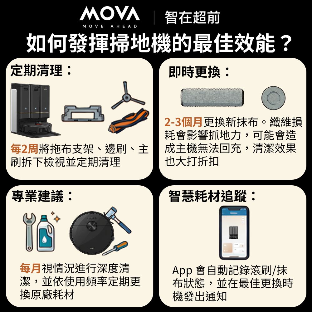 MOVA Z50 Ultra 履帶式熱活水循環掃拖機