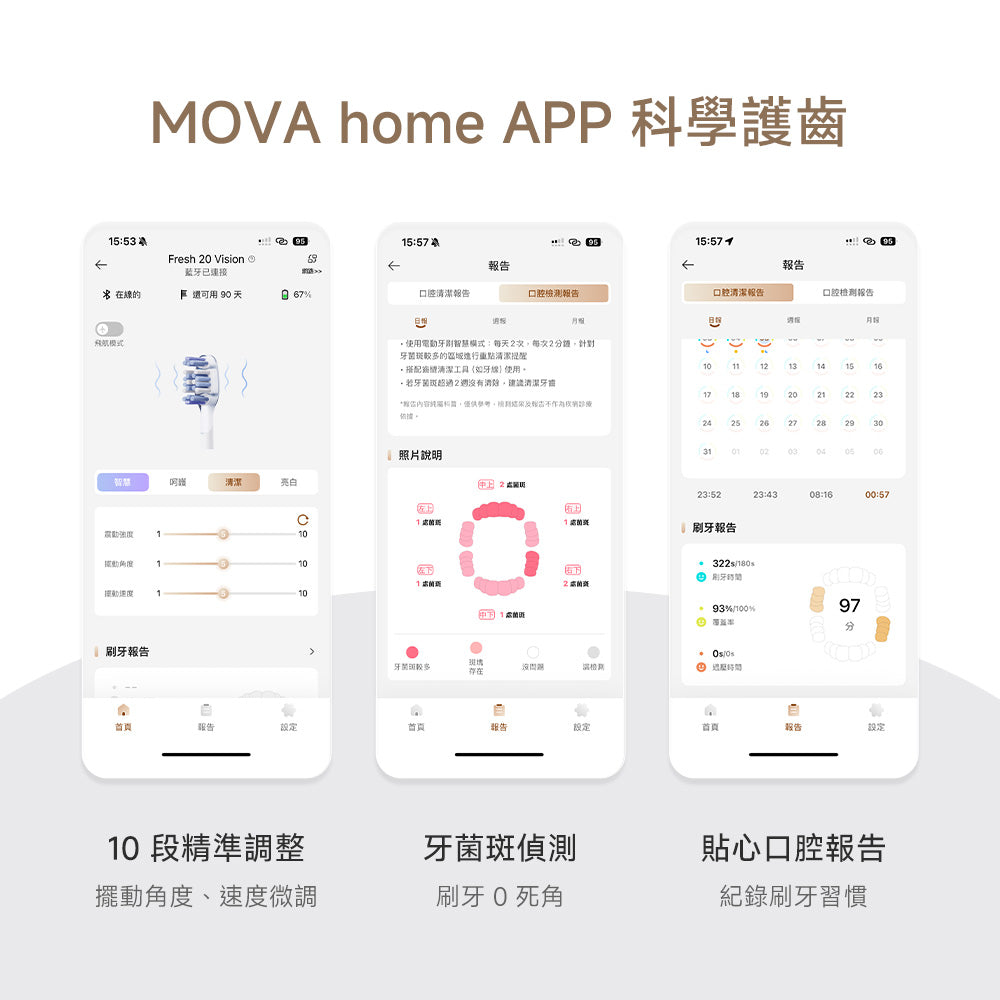 Fresh 20 Vision 牙菌斑偵測音波電動牙刷組