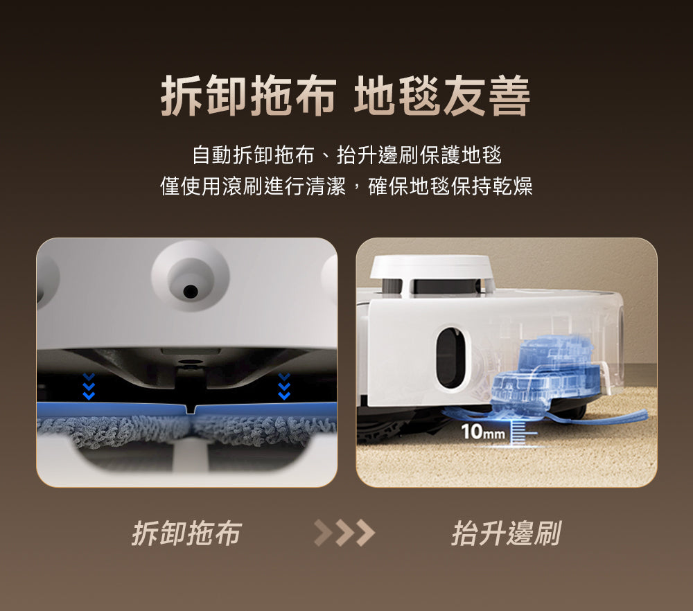 MOVA P50 Pro Ultra 雙機械臂防纏掃地機