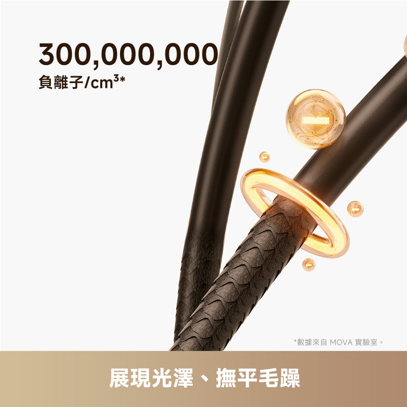 MOVA Flip 10 百變魔術摺疊高速吹風機