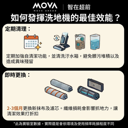 MOVA M10 羽量級防纏平躺洗地機