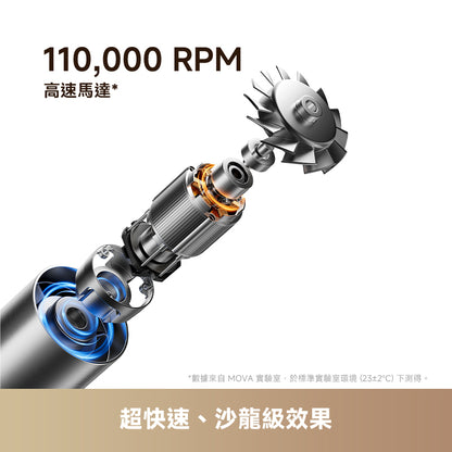 MOVA Flip 10 百變魔術摺疊高速吹風機