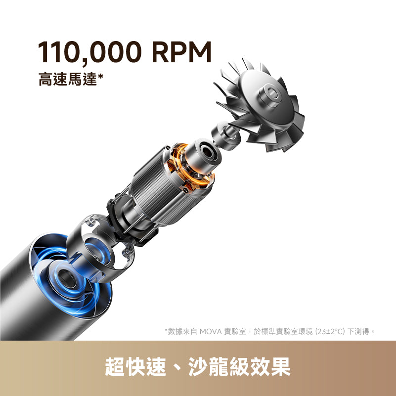 MOVA Flip 10 百變魔術摺疊高速吹風機